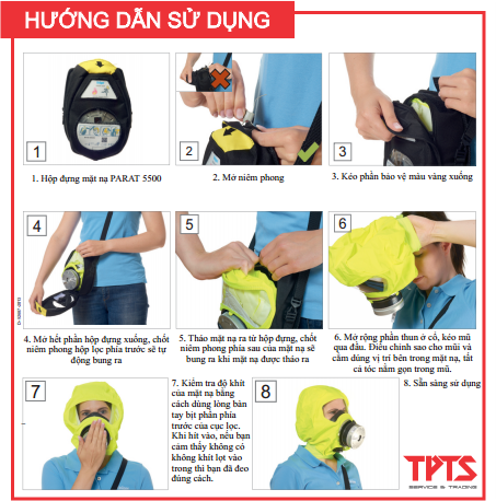 Huong dan su dung